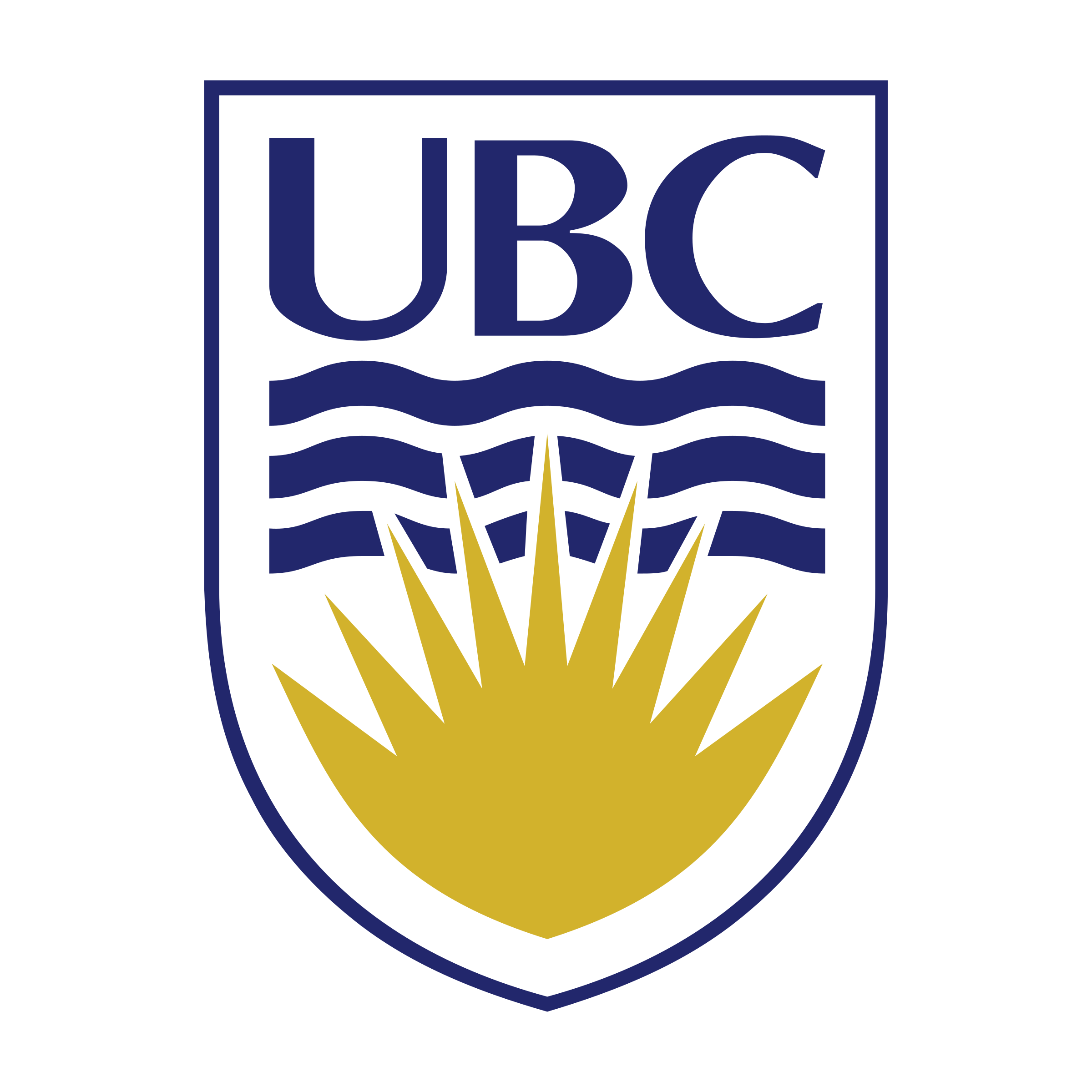 University of British Columbia University of British Columbia